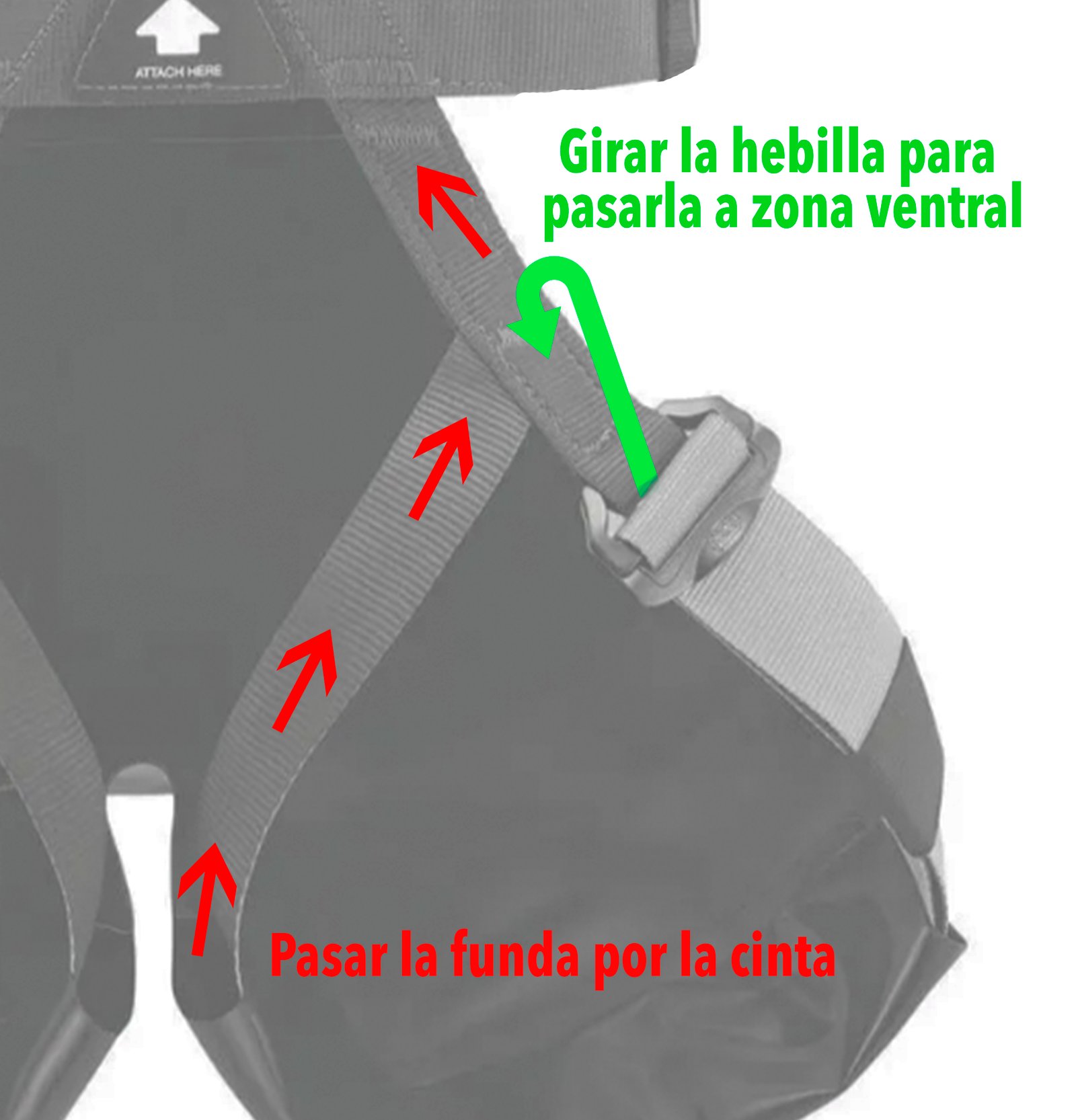 Funda cuchillo Petzl Sparta - Imagen 6